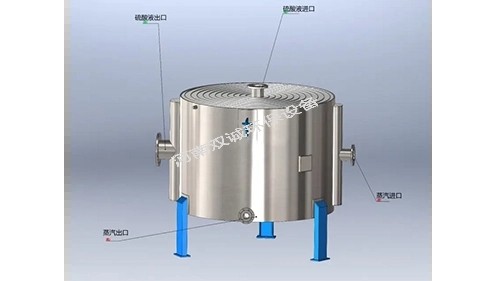 螺旋板式换热器在化工工艺中的优劣势